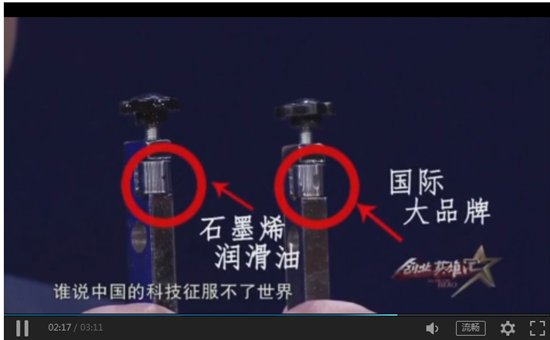 烯创石墨烯润滑油苏宁众筹活动圆满成功下线! 烯创石墨烯润滑油苏宁众筹活动圆满成功下线!