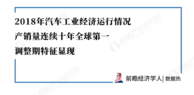 2018年汽车工业经济运行情况,产销量连续十年全球第一,调整期特征显现 2018年汽车工业经济运行情况,产销量连续十年全球第一,调整期特征显现