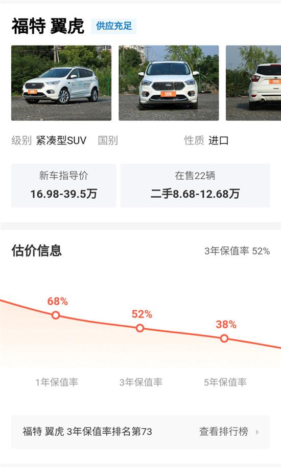 动力碾压对手 福特锐际打出高性价这张牌 动力碾压对手 福特锐际打出高性价这张牌