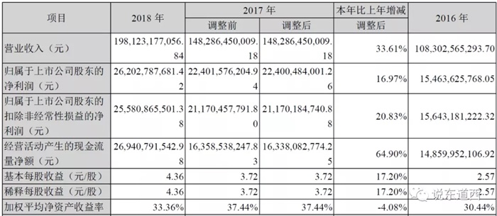 请保持对制造业的敬畏之心 请保持对制造业的敬畏之心