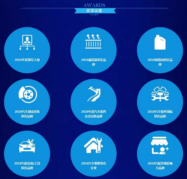 实力较量 品牌博弈 2019汽车配件汽保品牌盛会30强晋级战即将打响 实力较量 品牌博弈 2019汽车配件汽保品牌盛会30强晋级战即将打响