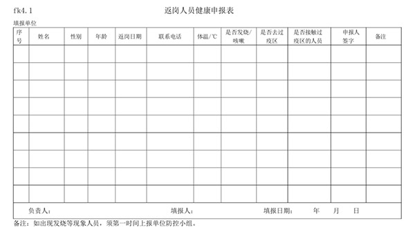 《汽车维修行业复工复产疫情防控应用指南》发布 《汽车维修行业复工复产疫情防控应用指南》发布