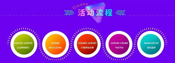 谁与争锋 2019年度汽车用品行业品牌盛会报名11日正式启动 谁与争锋 2019年度汽车用品行业品牌盛会报名11日正式启动
