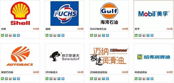 品牌盛会30强投票进入倒计时!看看谁上榜了! 品牌盛会30强投票进入倒计时!看看谁上榜了!