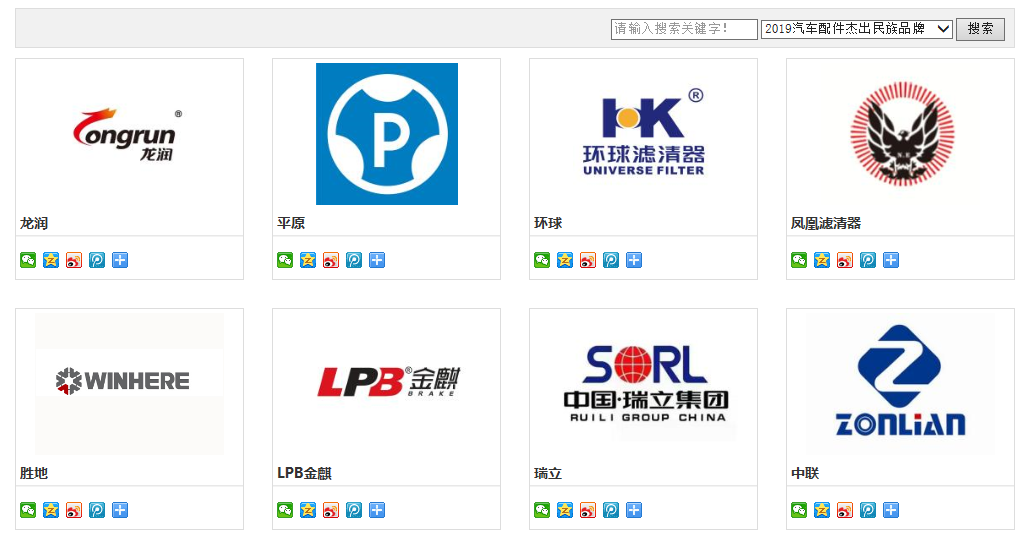 永不消逝的信誉 2019汽车配件汽保品牌盛会30强投票今日10点开始 永不消逝的信誉 2019汽车配件汽保品牌盛会30强投票今日10点开始