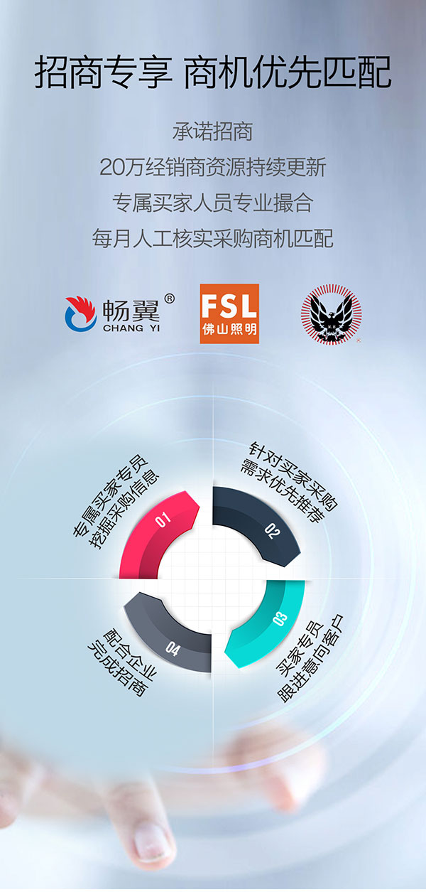 慧聪汽车服务升级 易招通3.0让企业招商so easy! 慧聪汽车服务升级 易招通3.0让企业招商so easy!