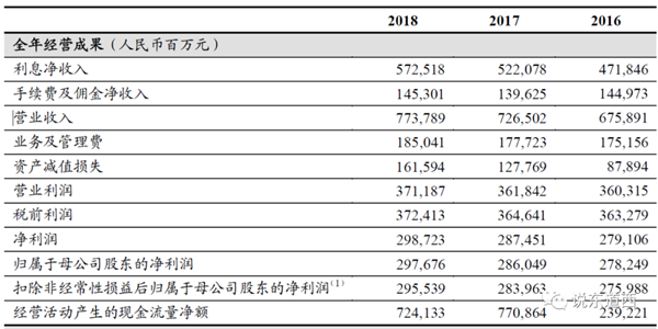 请保持对制造业的敬畏之心 请保持对制造业的敬畏之心