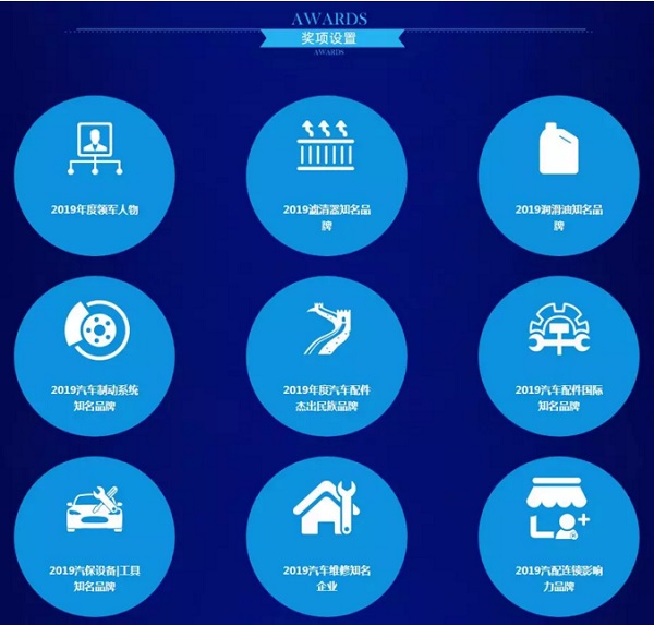 2019年度汽车配件汽保行业品牌盛会报名时间过半 数百家企业积极参与 2019年度汽车配件汽保行业品牌盛会报名时间过半 数百家企业积极参与
