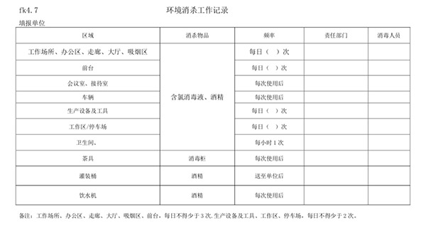 《汽车维修行业复工复产疫情防控应用指南》发布 《汽车维修行业复工复产疫情防控应用指南》发布