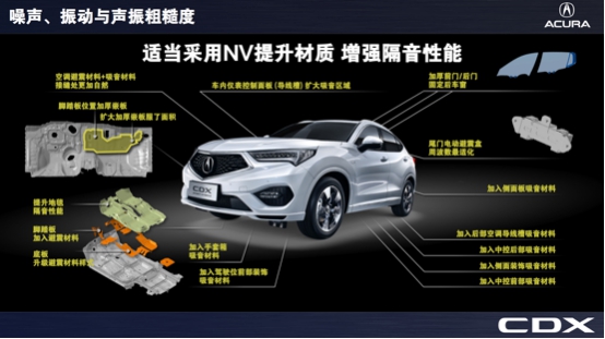 爱上CDX SPORT HYBRID的四个理由 爱上CDX SPORT HYBRID的四个理由