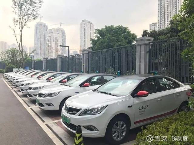 疫情之后,共享汽车“开”往何处? 疫情之后,共享汽车“开”往何处?