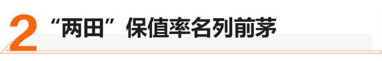小型车保值率现鸿沟 头部车型如何做到? 小型车保值率现鸿沟 头部车型如何做到?