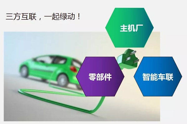 荣耀盛会即将绽放上海!2019汽配汽保品牌盛会全力出发! 荣耀盛会即将绽放上海!2019汽配汽保品牌盛会全力出发!