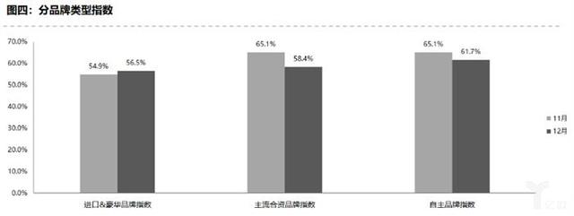 协会数据丨库存预警指数难回落,2020年车市寒冬凛冽依旧 协会数据丨库存预警指数难回落,2020年车市寒冬凛冽依旧