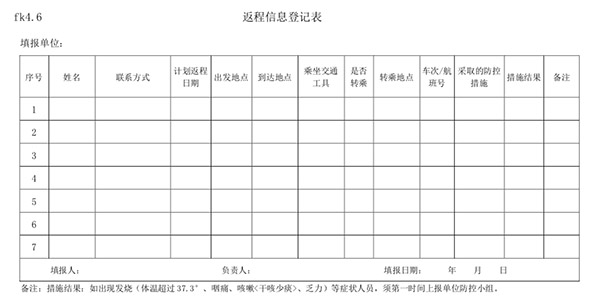 《汽车维修行业复工复产疫情防控应用指南》发布 《汽车维修行业复工复产疫情防控应用指南》发布