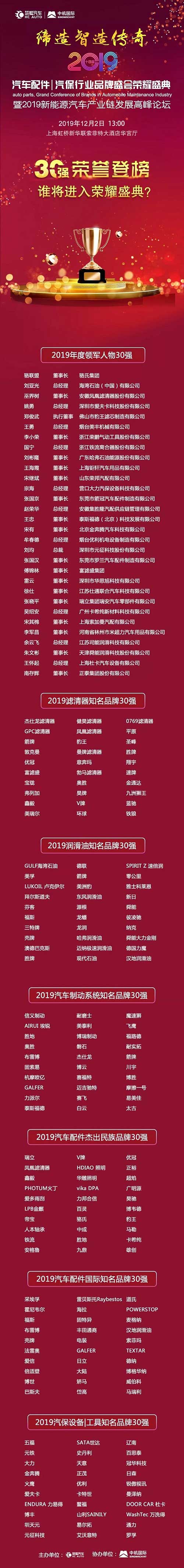 荣耀盛会即将绽放上海!2019汽配汽保品牌盛会全力出发! 荣耀盛会即将绽放上海!2019汽配汽保品牌盛会全力出发!