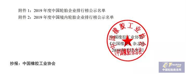 公示|2019年度中国轮胎企业排行榜 公示|2019年度中国轮胎企业排行榜