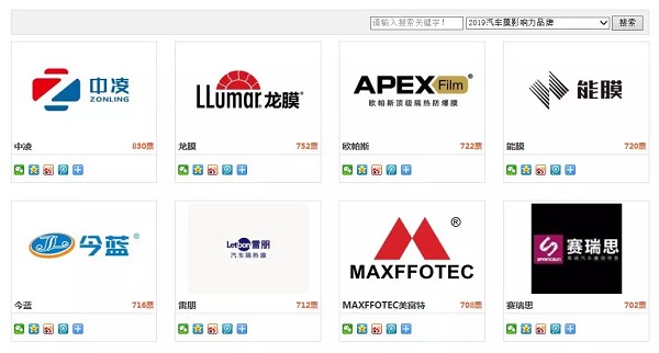 你准备如何跨年?投票一下拥抱新年 你准备如何跨年?投票一下拥抱新年