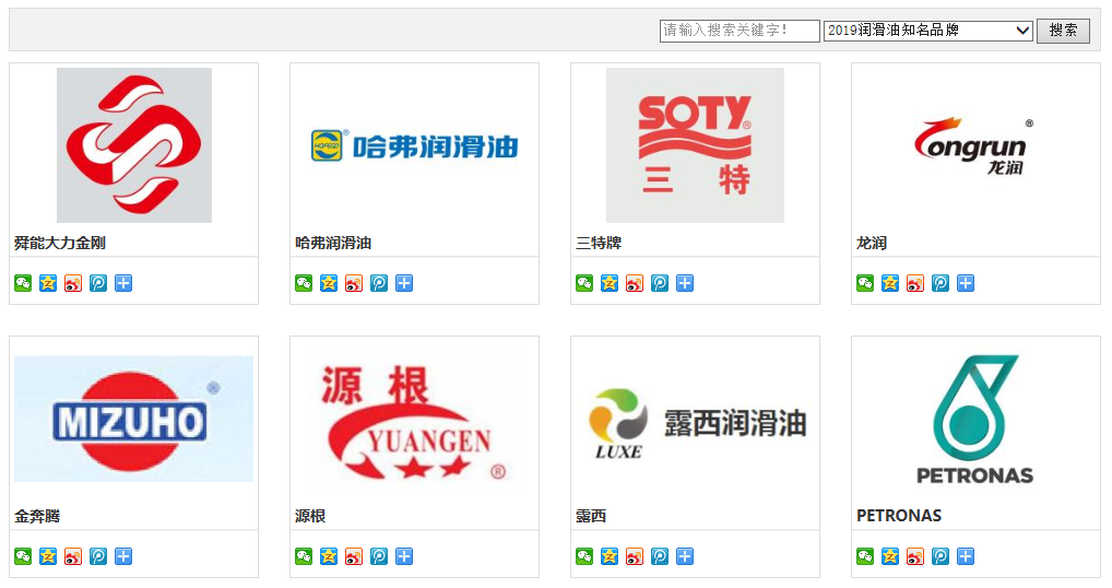 永不消逝的信誉 2019汽车配件汽保品牌盛会30强投票今日10点开始 永不消逝的信誉 2019汽车配件汽保品牌盛会30强投票今日10点开始