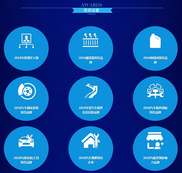 抢占先机!慧聪汽车配件汽保行业品牌盛会进入报名倒计时! 抢占先机!慧聪汽车配件汽保行业品牌盛会进入报名倒计时!
