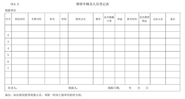 《汽车维修行业复工复产疫情防控应用指南》发布 《汽车维修行业复工复产疫情防控应用指南》发布