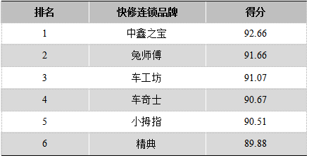 2019年度卡思调查新闻发布会在北京召开 2019年度卡思调查新闻发布会在北京召开