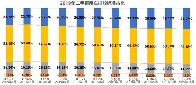协会数据丨库存预警指数难回落,2020年车市寒冬凛冽依旧 协会数据丨库存预警指数难回落,2020年车市寒冬凛冽依旧