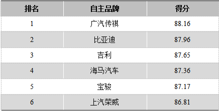 2019年度卡思调查新闻发布会在北京召开 2019年度卡思调查新闻发布会在北京召开