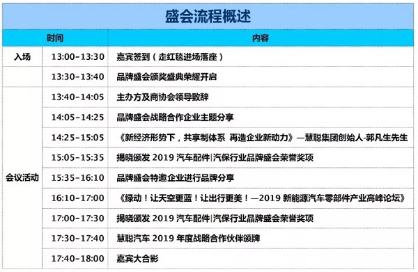 燃情期待!赴一场名企品牌盛会,我们再出发! 燃情期待!赴一场名企品牌盛会,我们再出发!