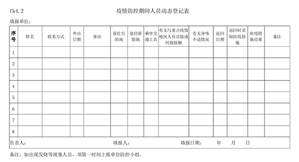 《汽车维修行业复工复产疫情防控应用指南》发布 《汽车维修行业复工复产疫情防控应用指南》发布