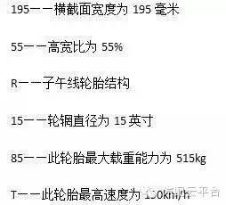 教你1分钟读懂轮胎型号,有效减少70%爆胎几率! 教你1分钟读懂轮胎型号,有效减少70%爆胎几率!