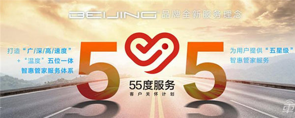BEIJING品牌2019年内将在北京启动90座换电站 “55度服务”正在落地 BEIJING品牌2019年内将在北京启动90座换电站 “55度服务”正在落地
