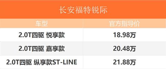 动力碾压对手 福特锐际打出高性价这张牌 动力碾压对手 福特锐际打出高性价这张牌