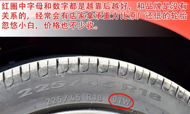 汽车能跑多快,还要看轮胎的这13个字母 汽车能跑多快,还要看轮胎的这13个字母