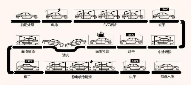 熊孩子刮花45辆车,包含迈巴赫、林肯、捷豹…… 熊孩子刮花45辆车,包含迈巴赫、林肯、捷豹……