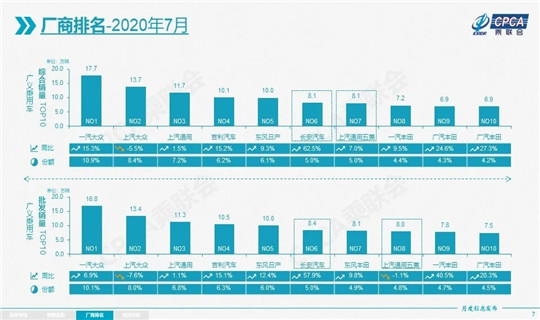 销量反超,日系车打败德系车了? 销量反超,日系车打败德系车了?