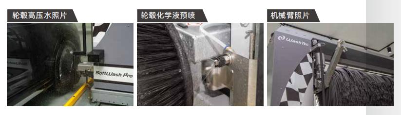 洗亮世界势不可挡 万洗得Soft Wash Pro 2020 新品线上发布会完美闭幕 洗亮世界势不可挡 万洗得Soft Wash Pro 2020 新品线上发布会完美闭幕