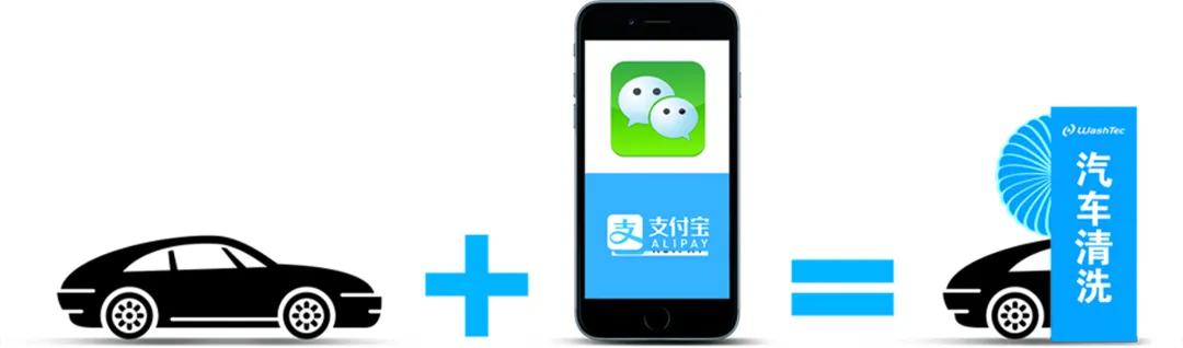 拥有一台会赚钱的SoftWash Pro 2020,是怎样的体验? 拥有一台会赚钱的SoftWash Pro 2020,是怎样的体验?