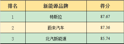2020年卡思调查新闻发布会顺利召开 2020年卡思调查新闻发布会顺利召开