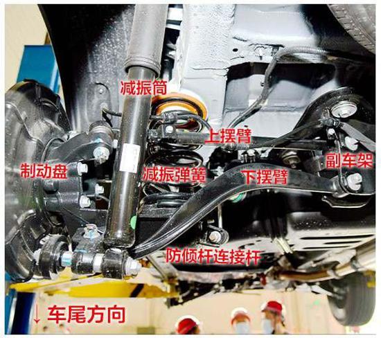 江淮嘉悦X7底盘解析 舒适与操控兼顾 江淮嘉悦X7底盘解析 舒适与操控兼顾