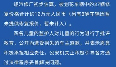 熊孩子刮花45辆车,包含迈巴赫、林肯、捷豹…… 熊孩子刮花45辆车,包含迈巴赫、林肯、捷豹……