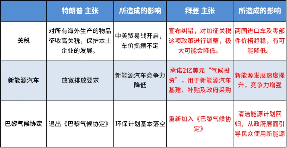 是时候给新能源疯狂的市值泼点冷水了…… 是时候给新能源疯狂的市值泼点冷水了……