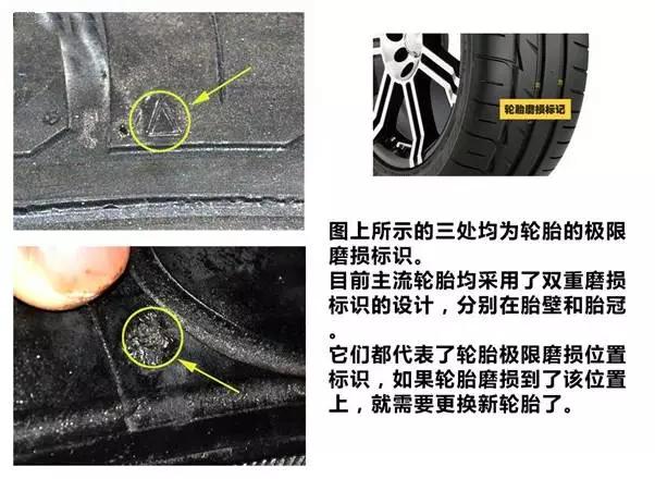 轮胎符号都不懂,你不要说你懂车!!! 轮胎符号都不懂,你不要说你懂车!!!