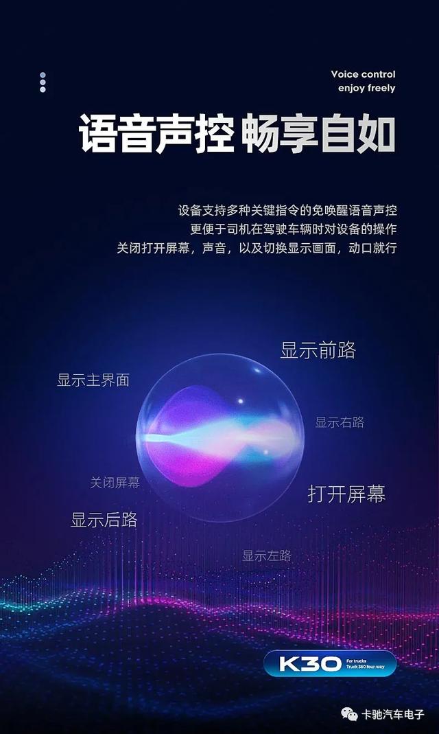 创新不止一点,领先不止一面,卡驰K30货车四路全景监控一体机,新款来袭! 创新不止一点,领先不止一面,卡驰K30货车四路全景监控一体机,新款来袭!