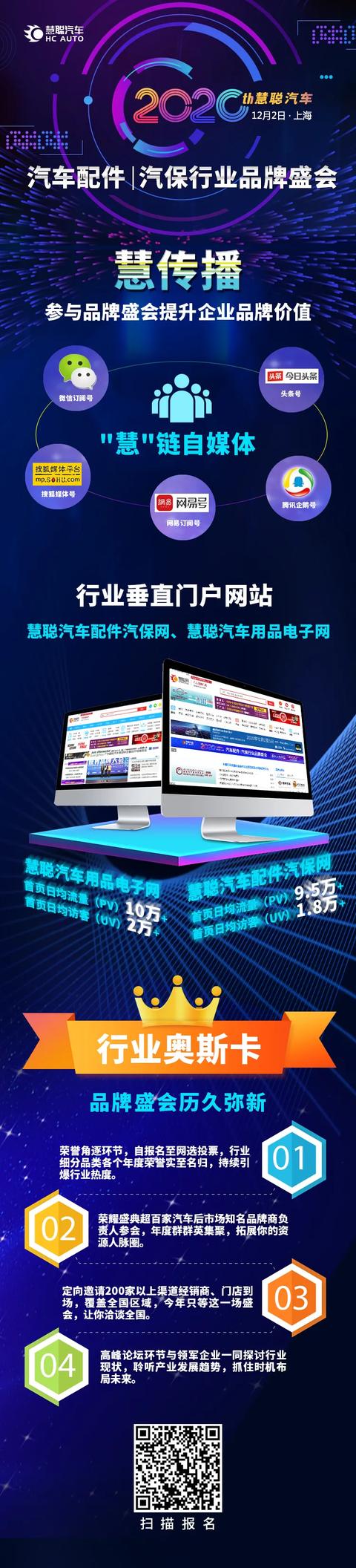 今日截止报名 速来围观丨慧聪汽车2020年度汽车配件|汽保行业品牌盛会 今日截止报名 速来围观丨慧聪汽车2020年度汽车配件|汽保行业品牌盛会