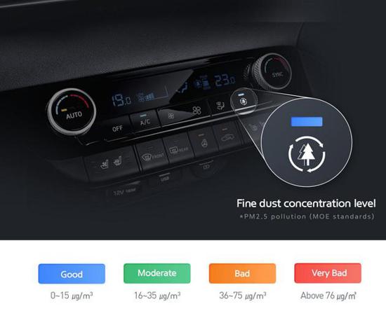 现代发布全新空调系统 可改善车内空气质量 现代发布全新空调系统 可改善车内空气质量