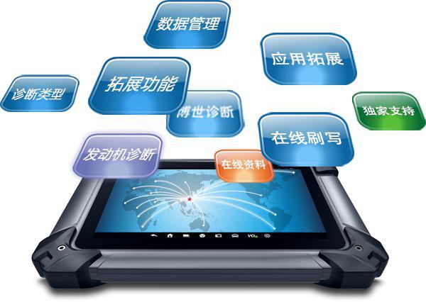 国六时代,爱夫卡F7S-DPRO国六车型DPF再生功能,助力绿色环保兼顾强劲动力! 国六时代,爱夫卡F7S-DPRO国六车型DPF再生功能,助力绿色环保兼顾强劲动力!