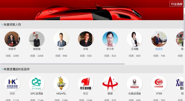 动动手指 继续投票丨慧聪汽车2020年度汽车配件|汽保行业品牌盛会投票进行中! 动动手指 继续投票丨慧聪汽车2020年度汽车配件|汽保行业品牌盛会投票进行中!