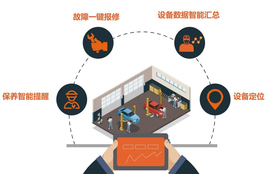 【高能剧透】智能化的举升机是什么样的?上海法兰克福见知晓 【高能剧透】智能化的举升机是什么样的?上海法兰克福见知晓