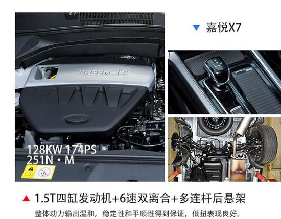 江淮嘉悦X7底盘解析 舒适与操控兼顾 江淮嘉悦X7底盘解析 舒适与操控兼顾